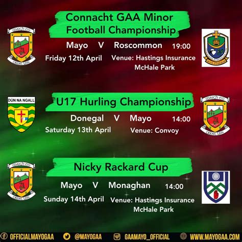 boylesport gaa|Today’s GAA Fixtures .
